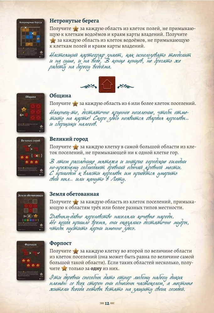 Tabletop Game - Cartographers